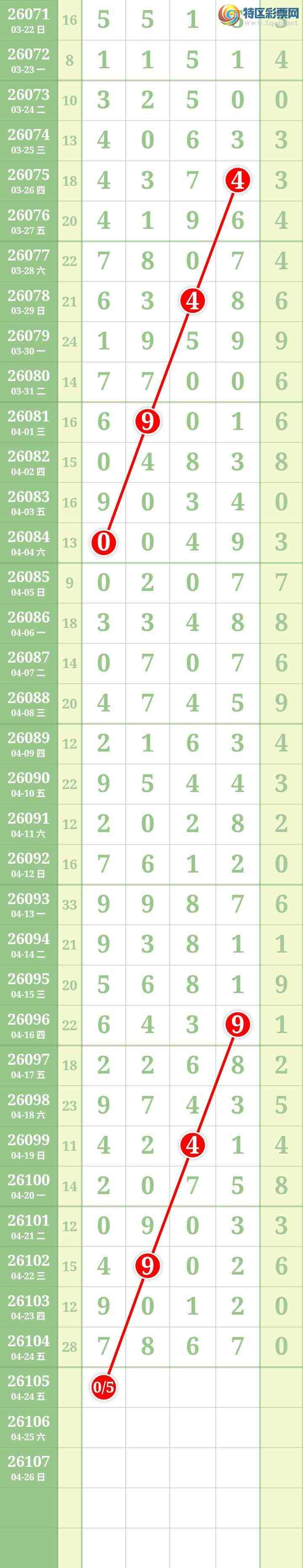 [������] 26105�ڣ����Ĺ� ͼ��584 / ����:���� / ����ID:1248873