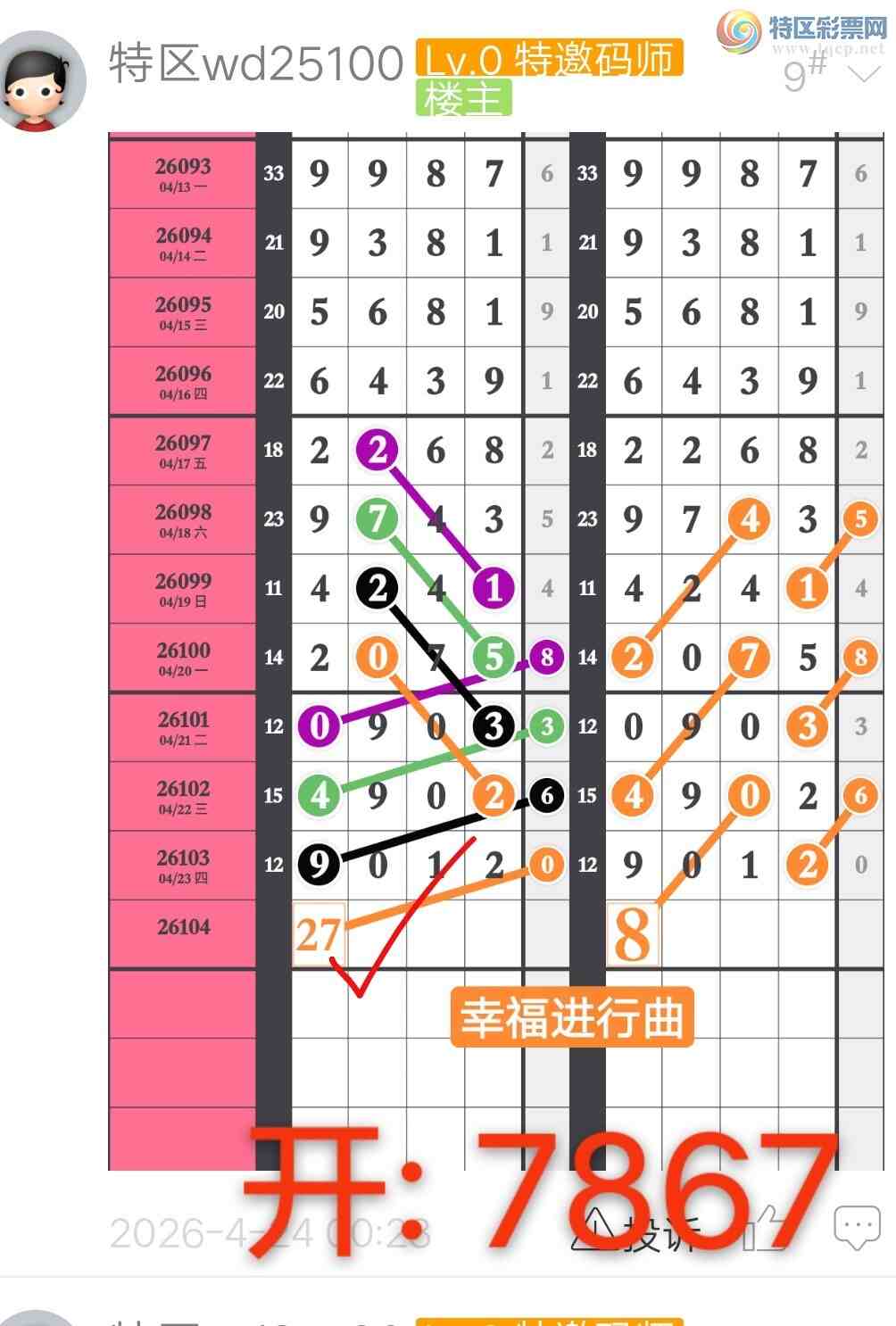 [������] 26105�ڣ��Ҹ�������������ʵ���� ����1��ͷβ����ͼ�桿50 / ����:����wd25100 / ����ID:1248888