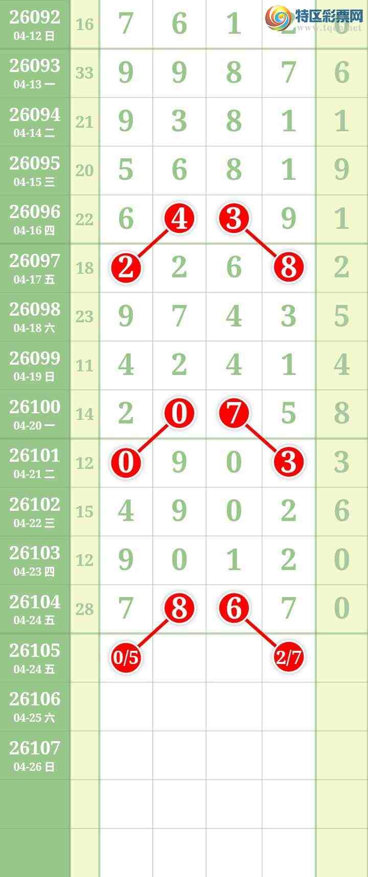 [������] 26105�ڣ����Ĺ� ͼ��743 / ����:���� / ����ID:1248873