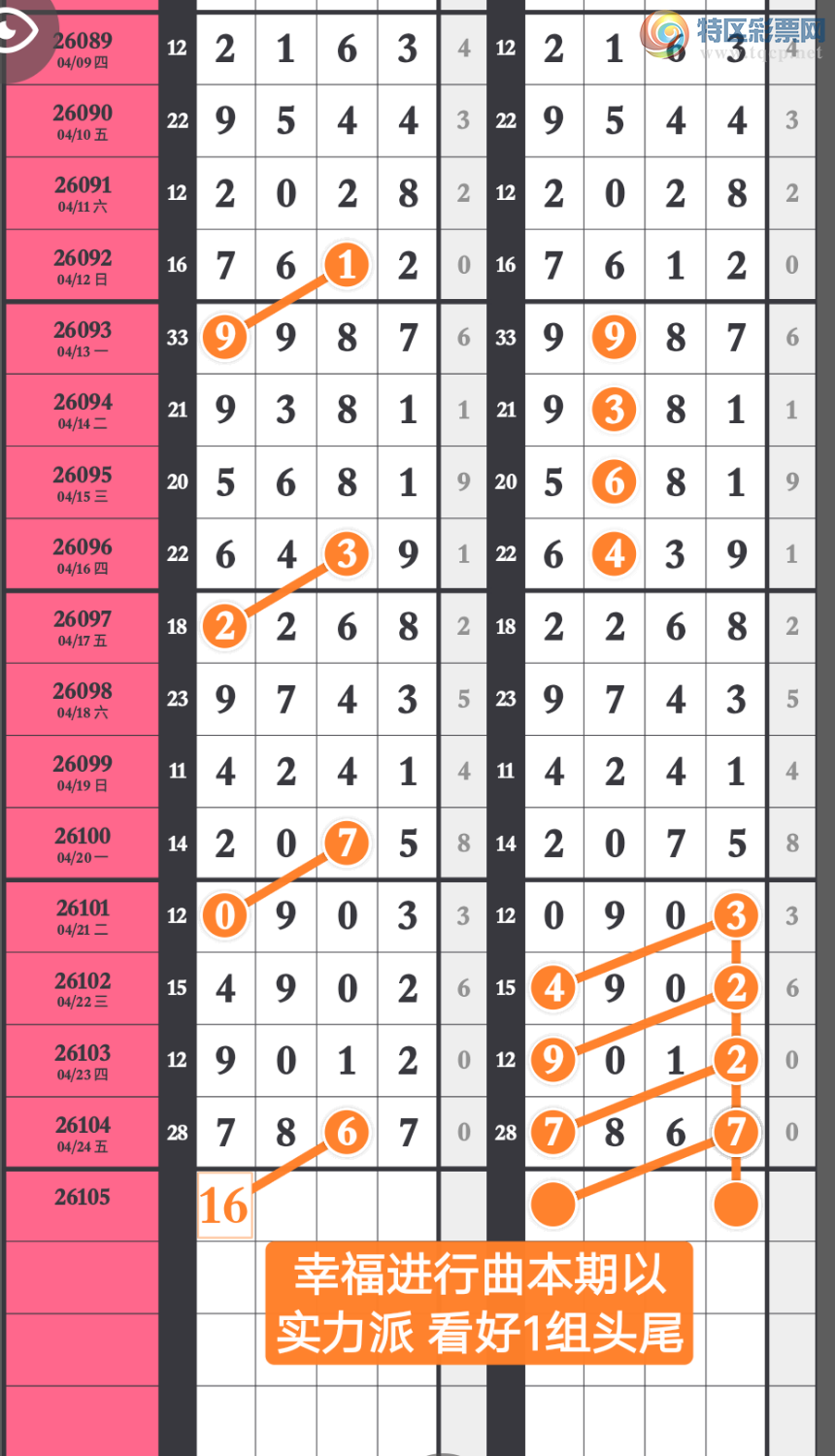 [������] 26105�ڣ��Ҹ�������������ʵ���� ����1��ͷβ����ͼ�桿957 / ����:����wd25100 / ����ID:1248888