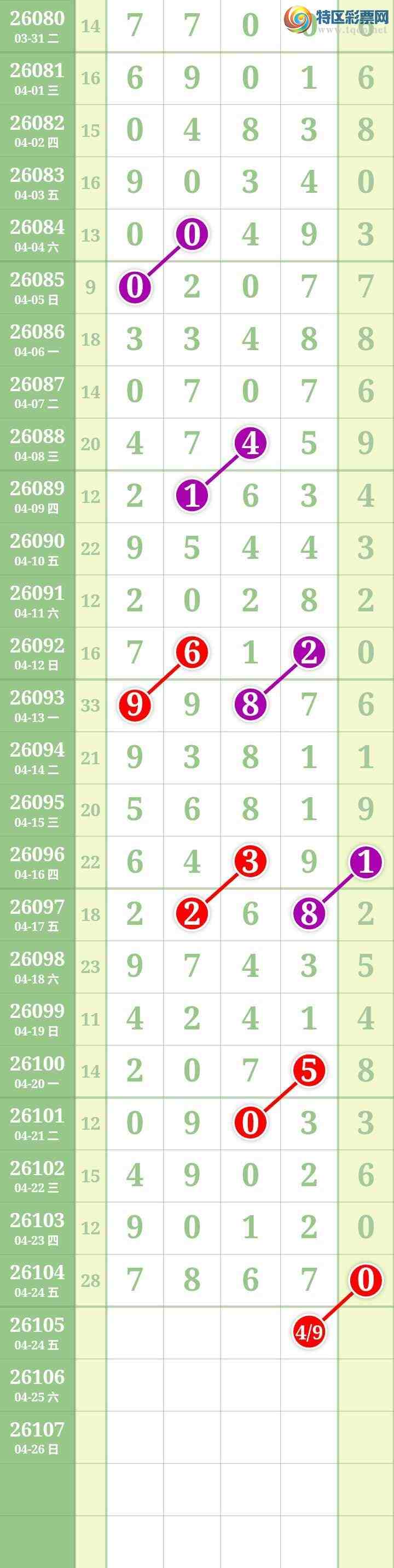 [������] 26105�ڣ����Ĺ� ͼ��942 / ����:���� / ����ID:1248873