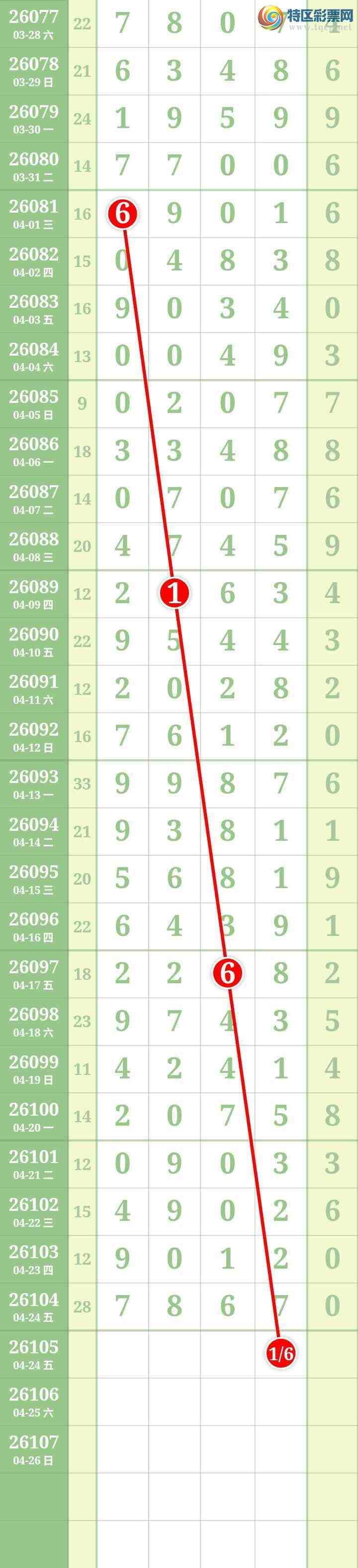 [������] 26105�ڣ����Ĺ� ͼ��772 / ����:���� / ����ID:1248873