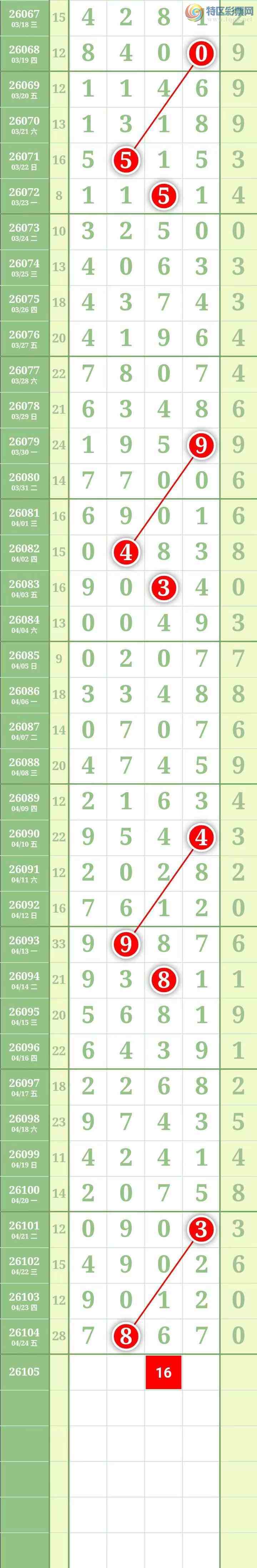 [������] 26105�ڣ������������ ��ͼ�� ��732 / ����:������� / ����ID:1248872