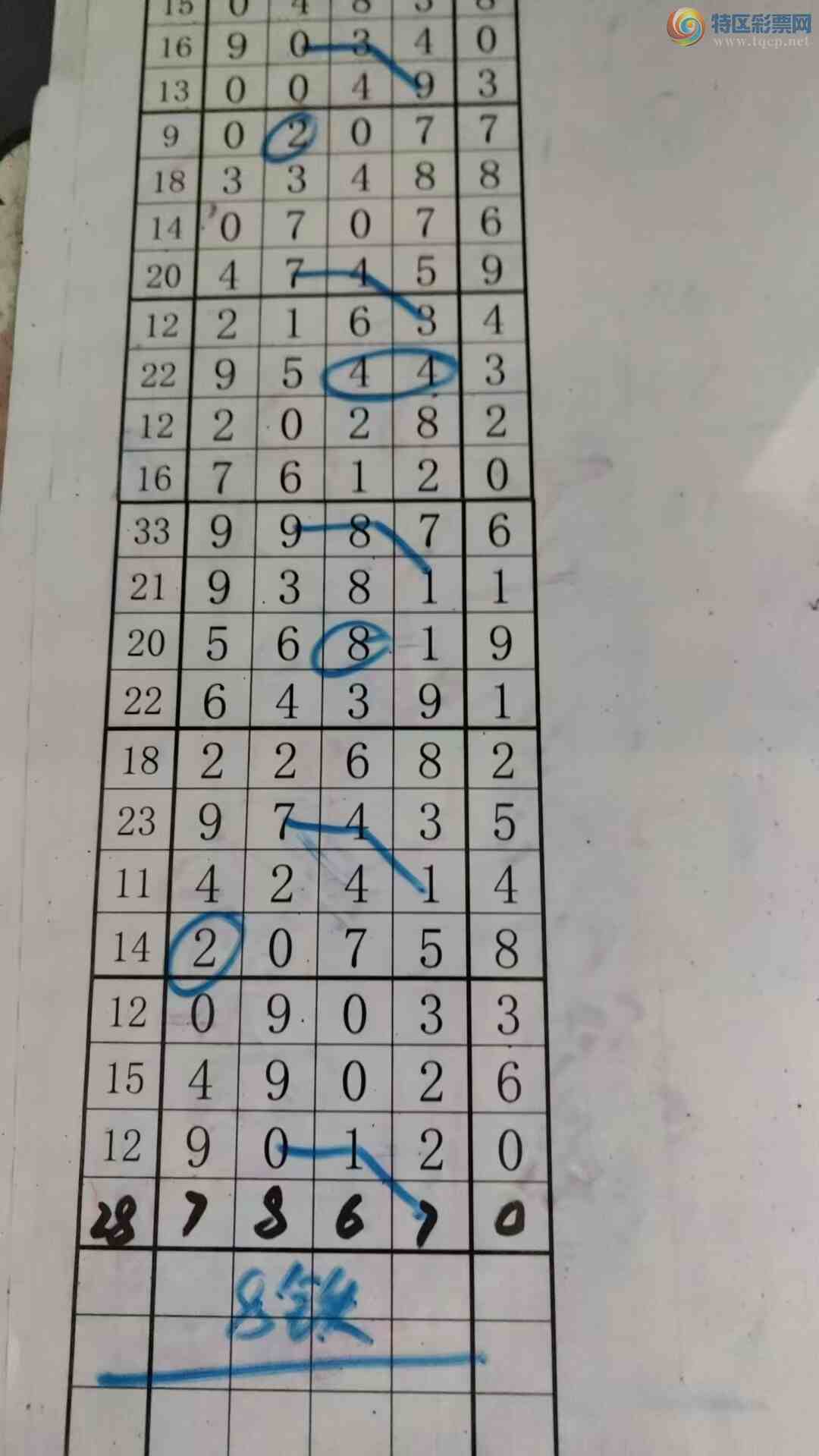 [������] 26105�ڣ���עһע��Ʒ ��ͼ�桿728 / ����:��עһע / ����ID:1248916