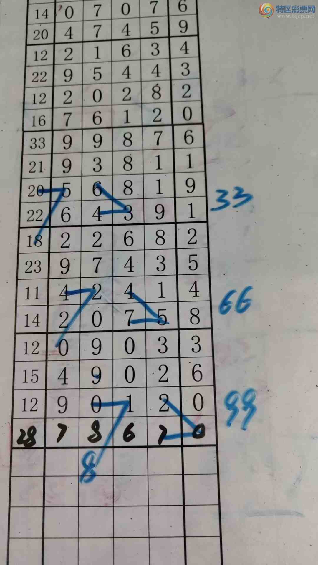 [������] 26105�ڣ���עһע��Ʒ ��ͼ�桿184 / ����:��עһע / ����ID:1248916