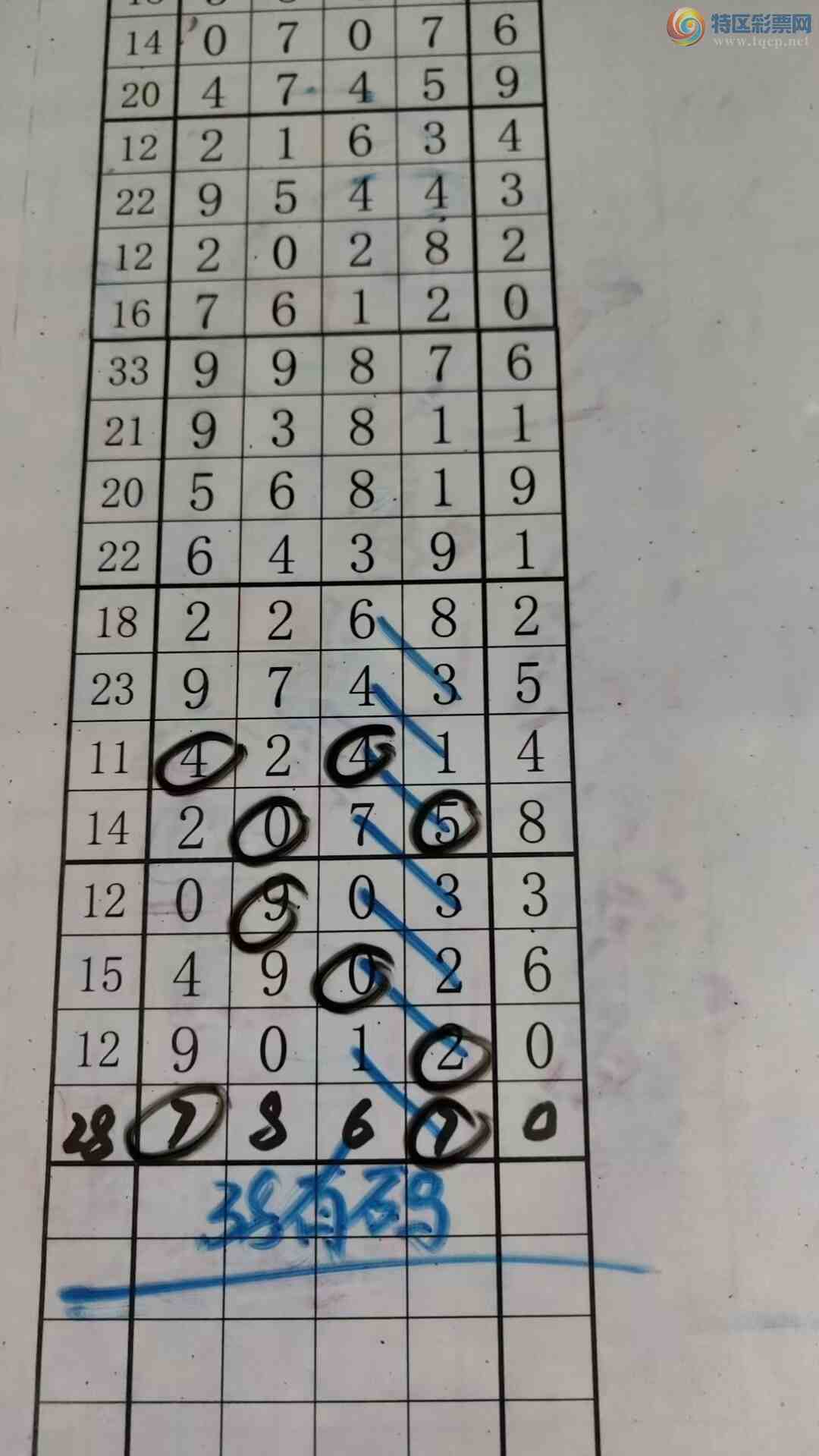 [������] 26105�ڣ���עһע��Ʒ ��ͼ�桿420 / ����:��עһע / ����ID:1248916