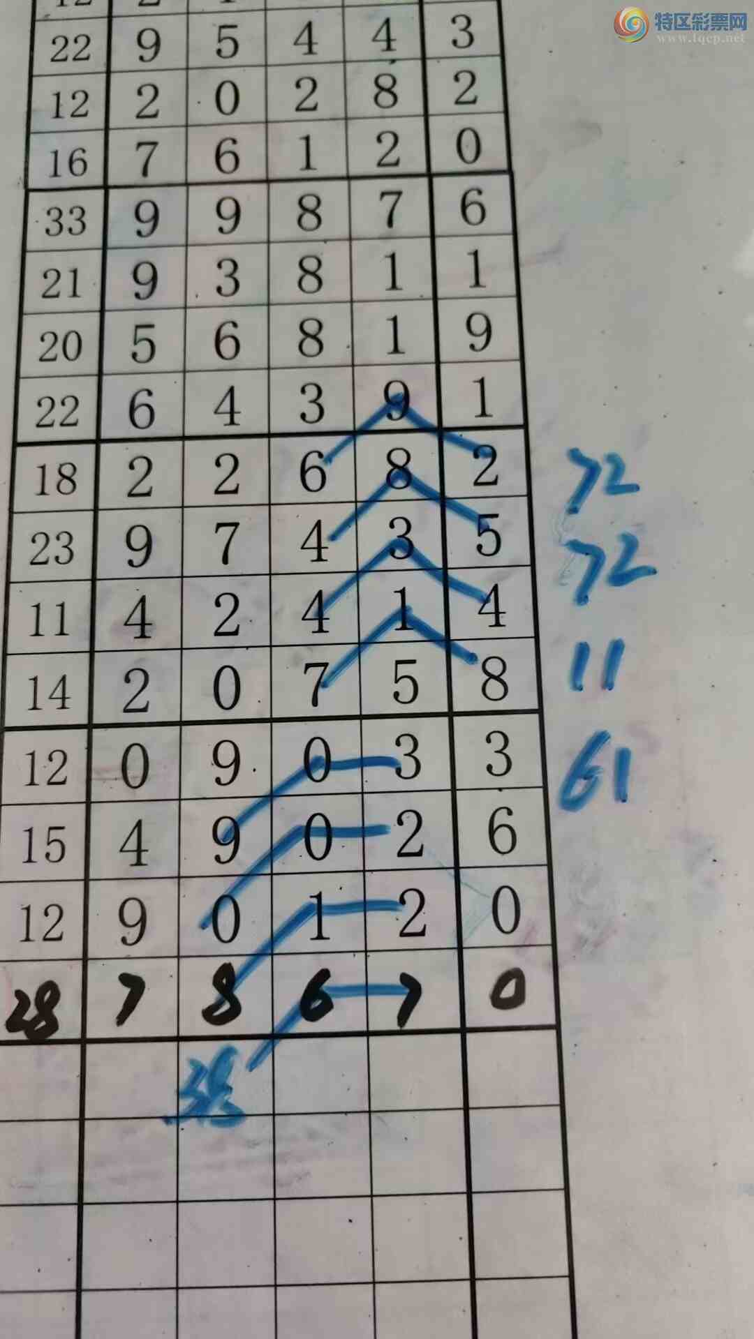 [������] 26105�ڣ���עһע��Ʒ ��ͼ�桿614 / ����:��עһע / ����ID:1248916