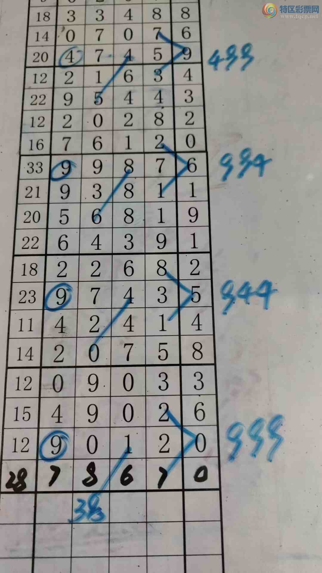 [������] 26105�ڣ���עһע��Ʒ ��ͼ�桿224 / ����:��עһע / ����ID:1248916