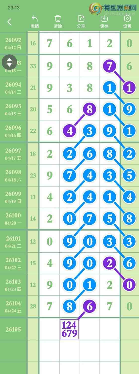 [������] 26105��:����49276ʮ����,���ڿ���16�鶨λ��ͼ�桿238 / ����:������� / ����ID:1248932