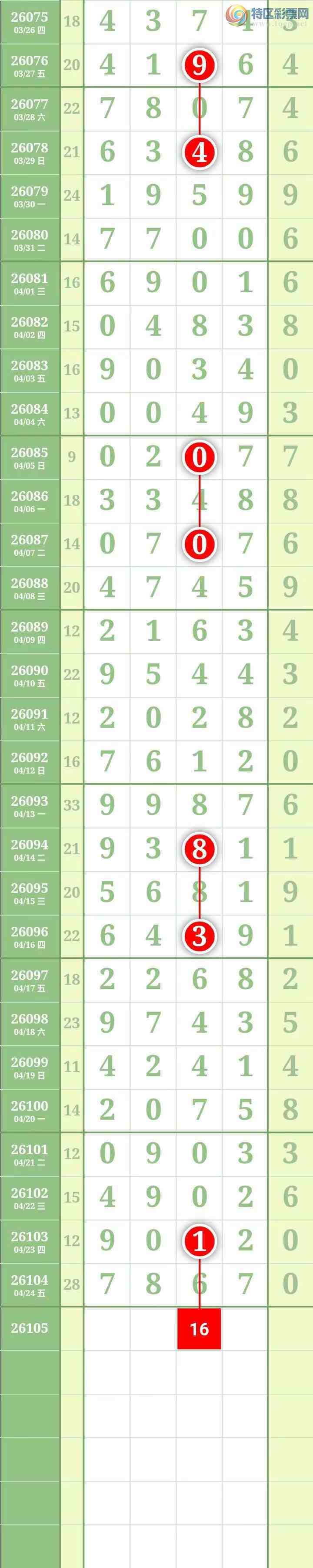 [������] 26105�ڣ������������ ��ͼ�� ��891 / ����:������� / ����ID:1248872