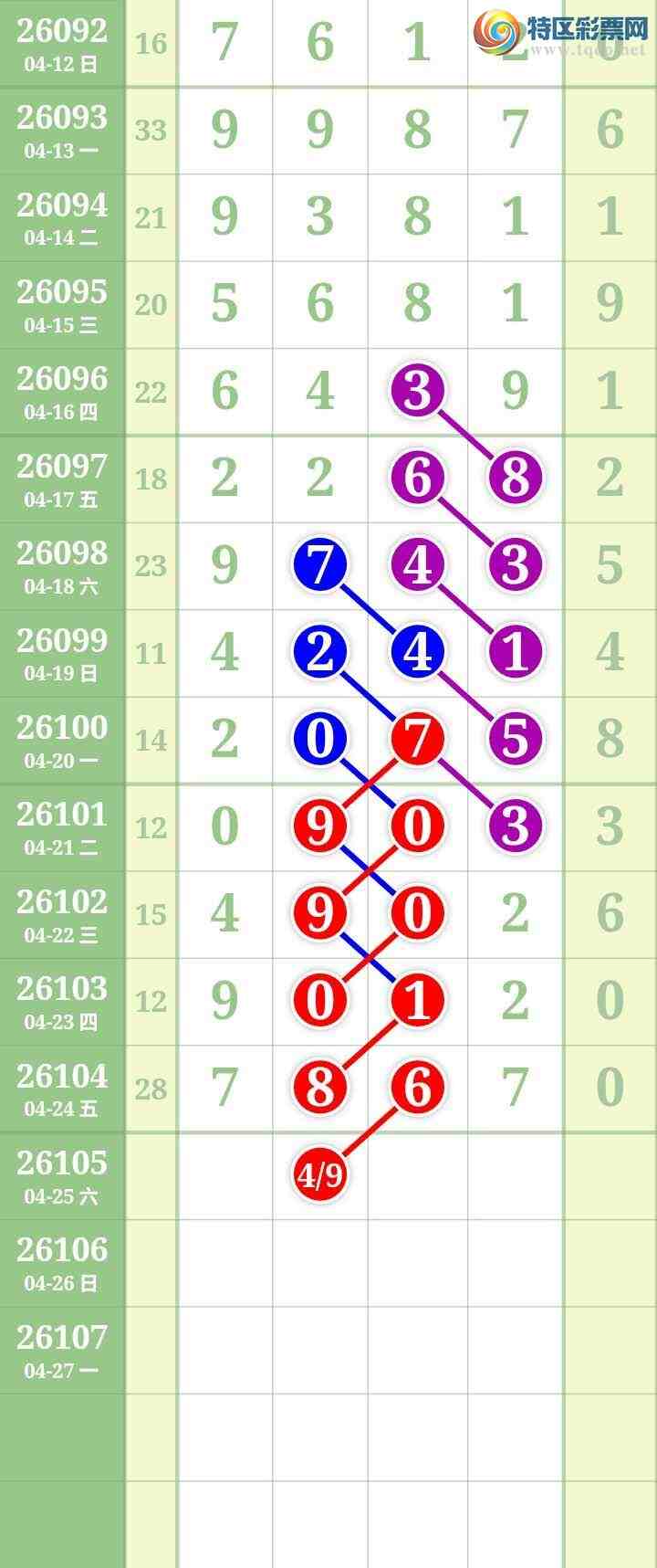 [������] 26105�ڣ����Ĺ� ͼ��608 / ����:���� / ����ID:1248873