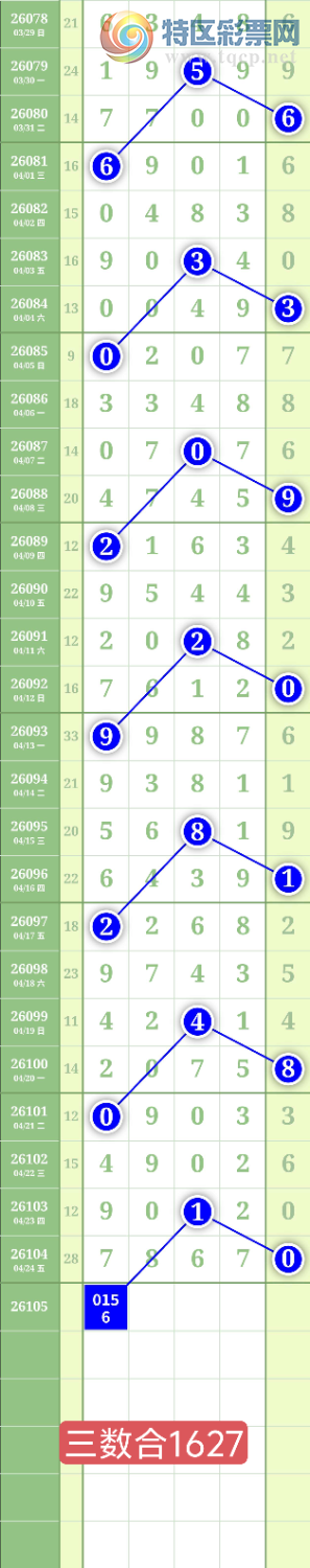 [������] 26105�ڣ�����0527ʮλ��ͼ�桿339 / ����:���³�˫ / ����ID:1248895