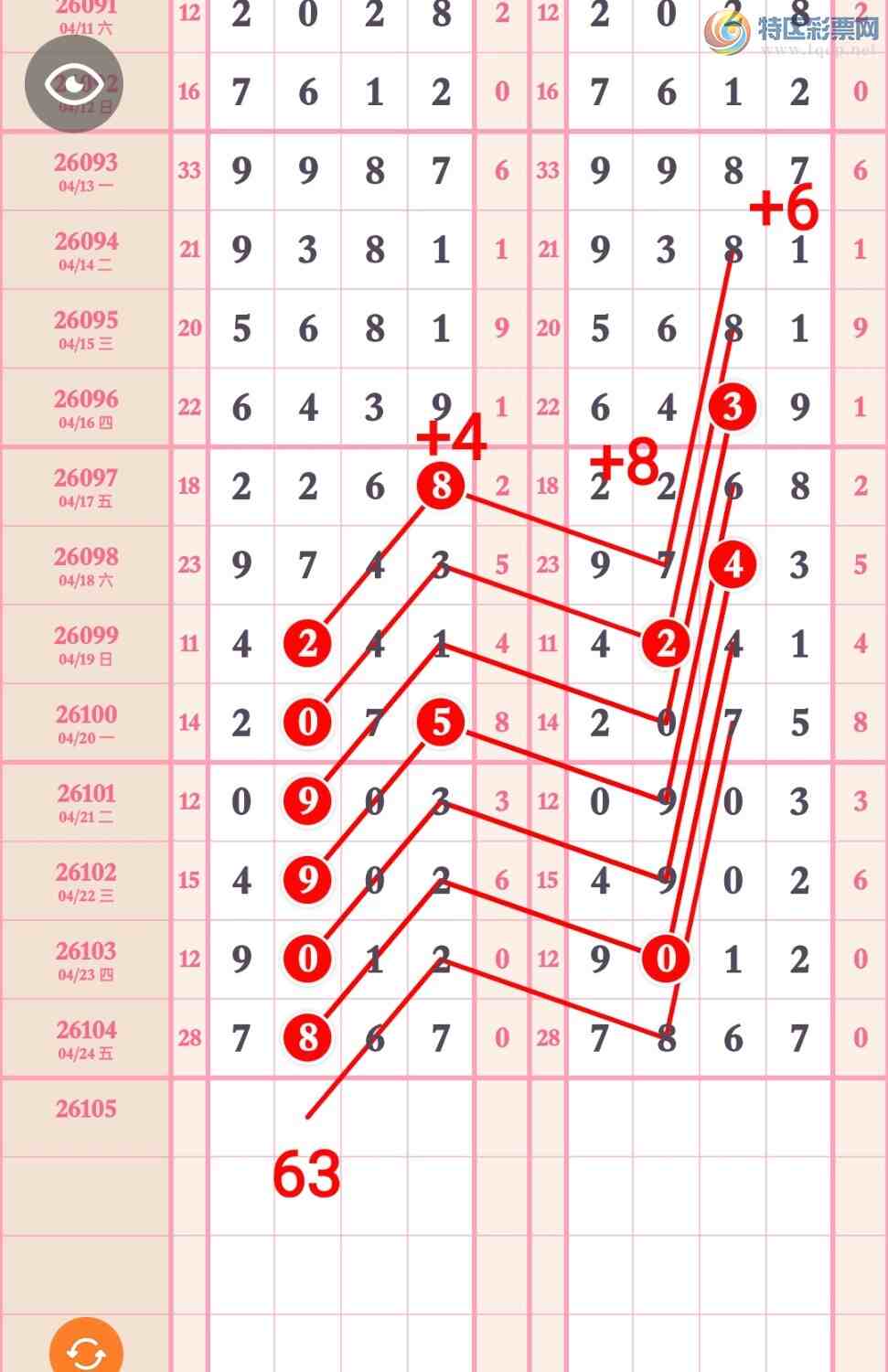 [������] 26105�ڣ�������7X6X������̫�ӡ���һ���ġ�ͼ�桿779 / ����:��5ר�� / ����ID:1248882