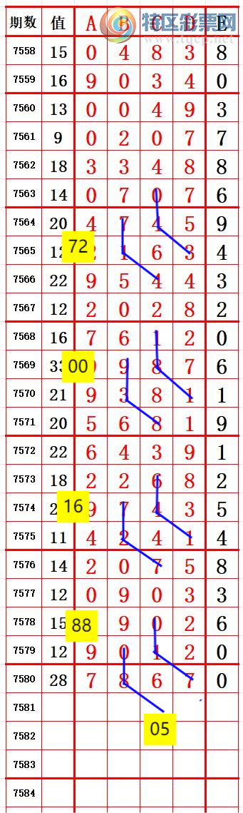 [������] 26105�ڣ� �ص��Ƽ���������1 ׼��ͼ�桿454 / ����:����666 / ����ID:1248877