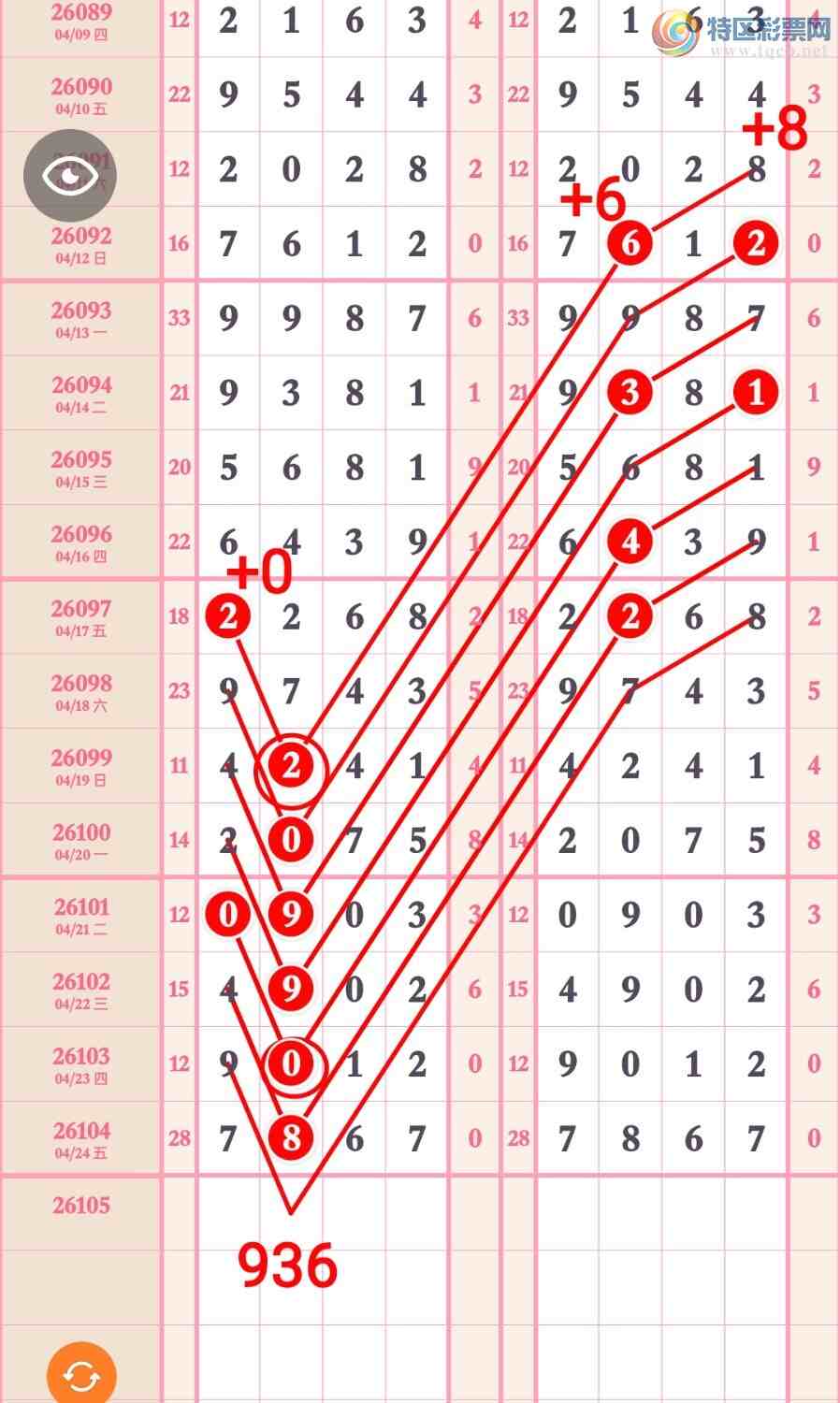 [������] 26105�ڣ�������7X6X������̫�ӡ���һ���ġ�ͼ�桿54 / ����:��5ר�� / ����ID:1248882