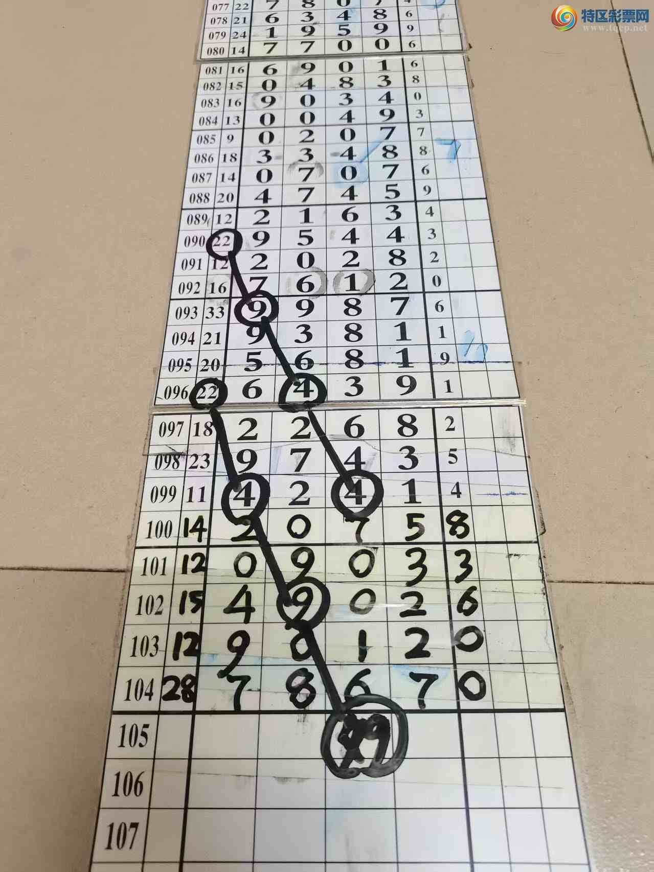 [������] 26105�ڣ�ɽ������������ɸ��������ô�Ҳο�304 / ����:ɽ���� / ����ID:1249209