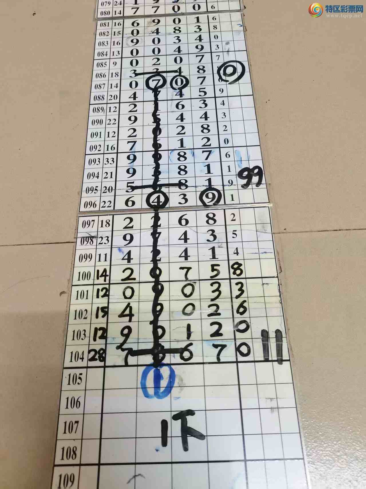 [������] 26105�ڣ�ɽ������������ɸ��������ô�Ҳο�940 / ����:ɽ���� / ����ID:1249209