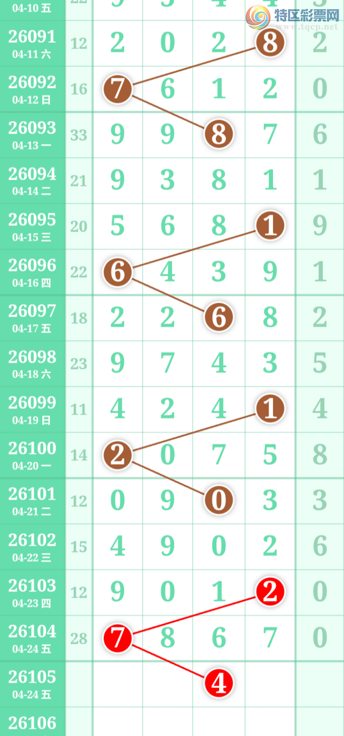 [������] 26105�ڣ����ֹ��ɲο�����ͼ�桿788 / ����:����̺� / ����ID:1249223