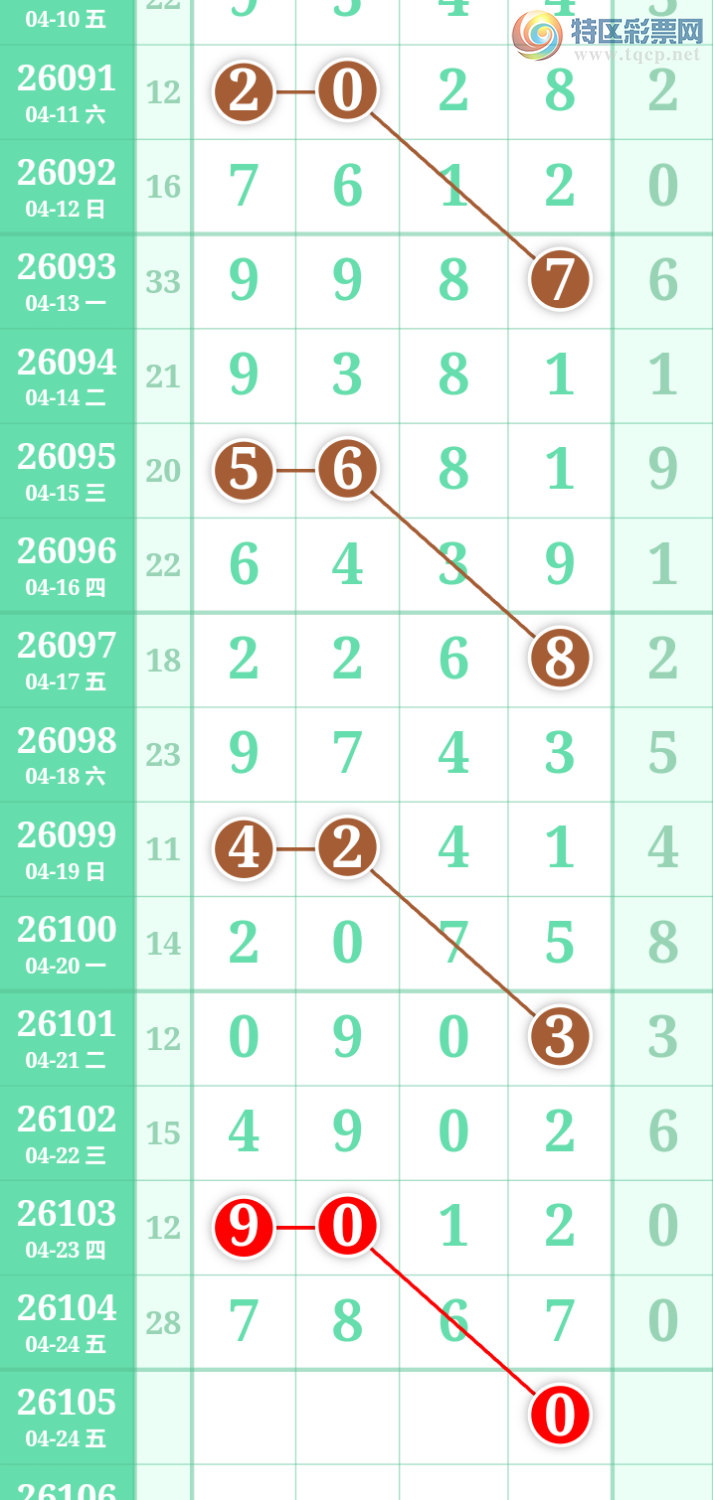 [������] 26105�ڣ����ֹ��ɲο�����ͼ�桿828 / ����:����̺� / ����ID:1249223