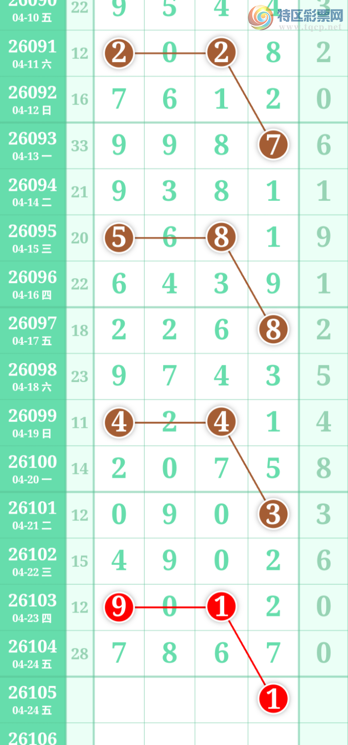 [������] 26105�ڣ����ֹ��ɲο�����ͼ�桿81 / ����:����̺� / ����ID:1249223