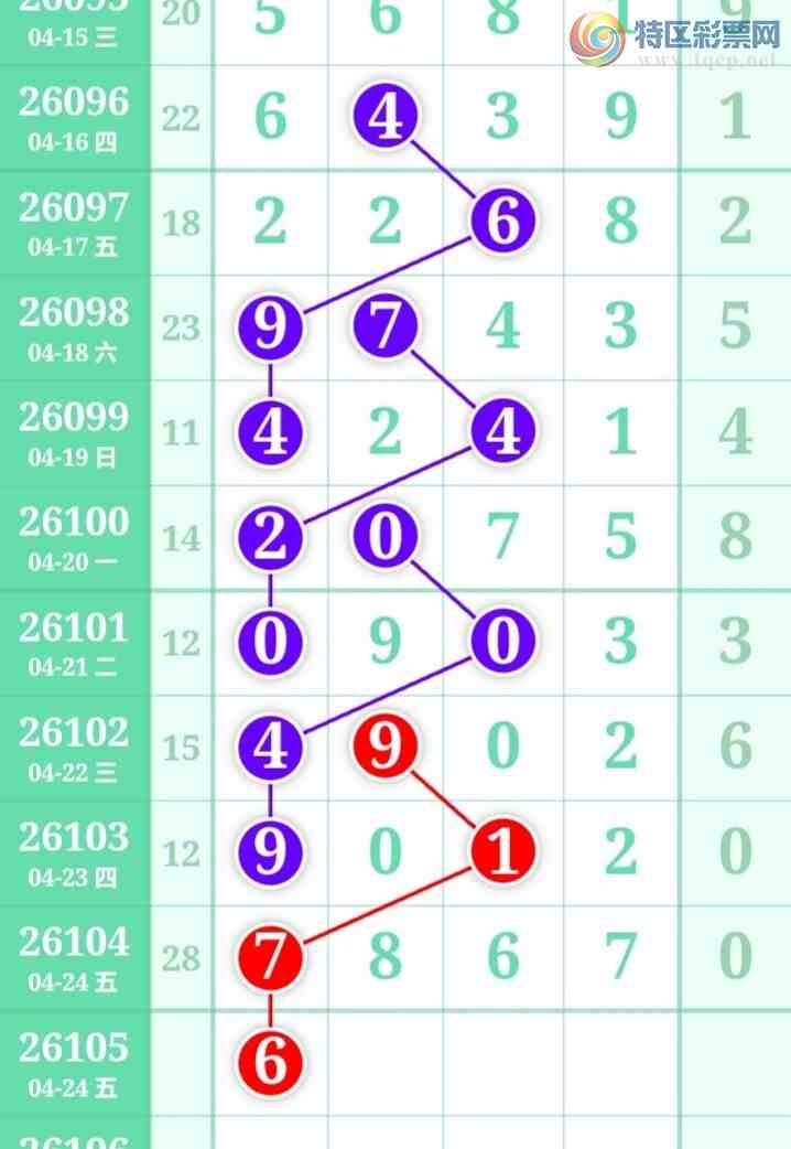 [������] 26105�ڣ����ǵ�½���ù��ɲο���ͼ�桿519 / ����:���ǵ�½ / ����ID:1249228