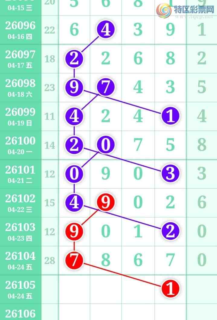 [������] 26105�ڣ����ǵ�½���ù��ɲο���ͼ�桿951 / ����:���ǵ�½ / ����ID:1249228