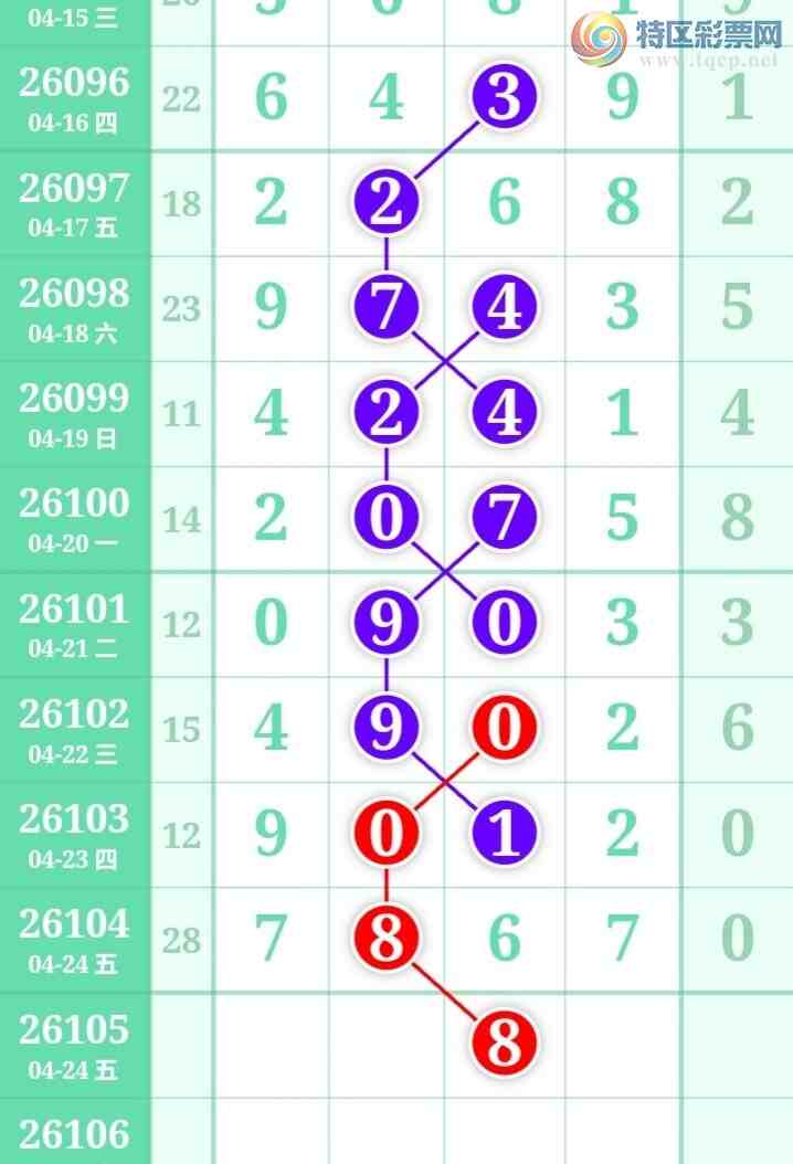 [������] 26105�ڣ����ǵ�½���ù��ɲο���ͼ�桿330 / ����:���ǵ�½ / ����ID:1249228