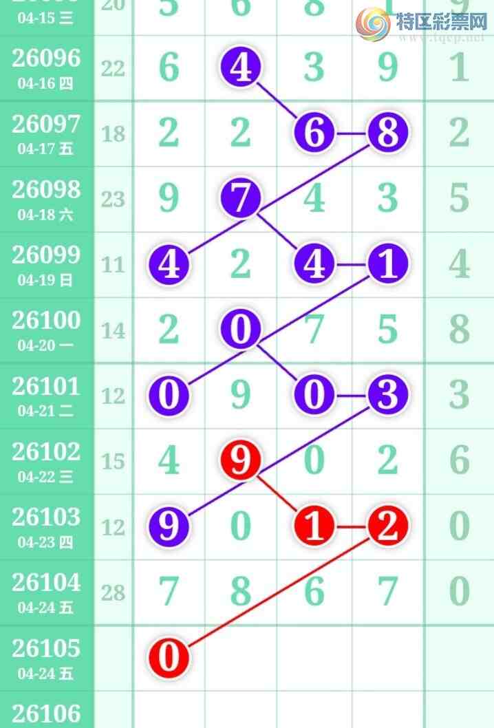 [������] 26105�ڣ����ǵ�½���ù��ɲο���ͼ�桿659 / ����:���ǵ�½ / ����ID:1249228