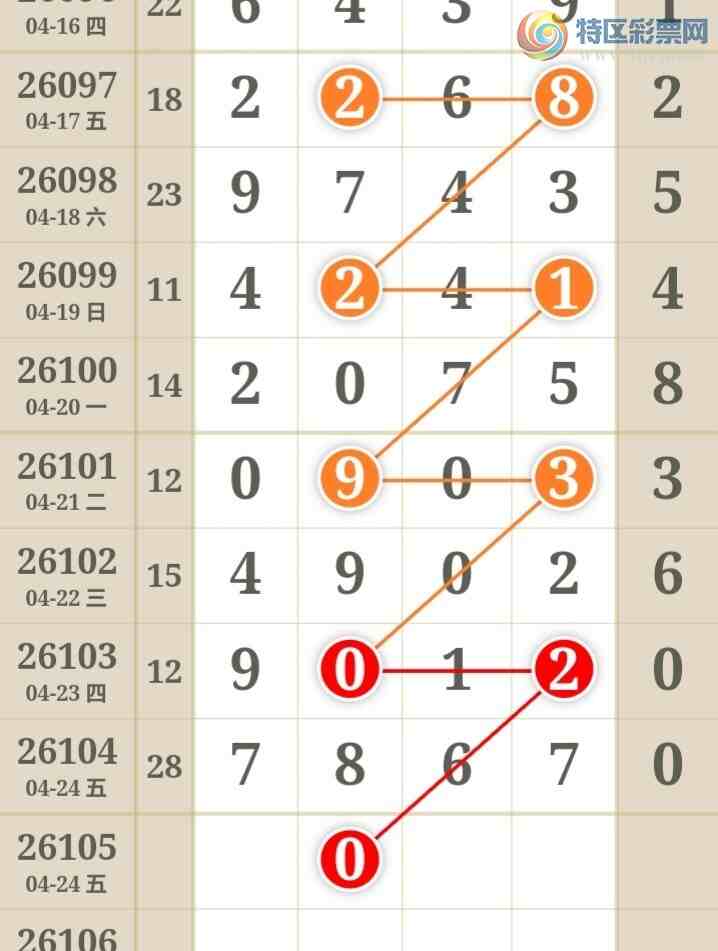 [������] 26105�ڣ����ű㾫�ʺù����Ƽ���ͼ�桿164 / ����:���ű㾫�� / ����ID:1249231