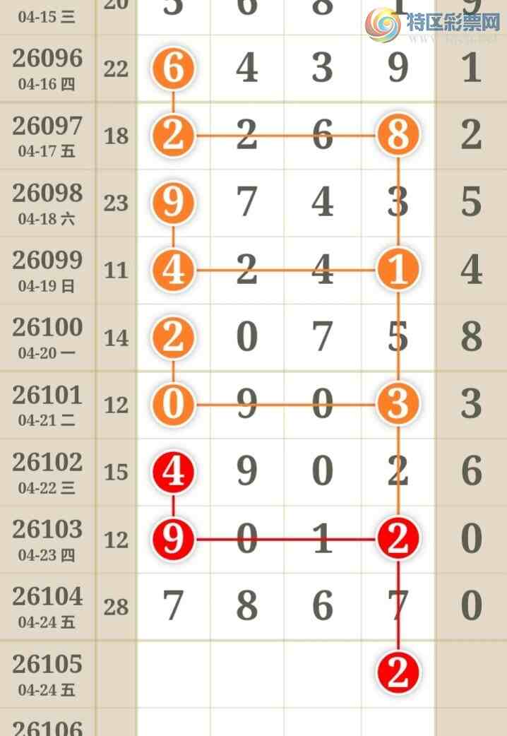 [������] 26105�ڣ����ű㾫�ʺù����Ƽ���ͼ�桿62 / ����:���ű㾫�� / ����ID:1249231