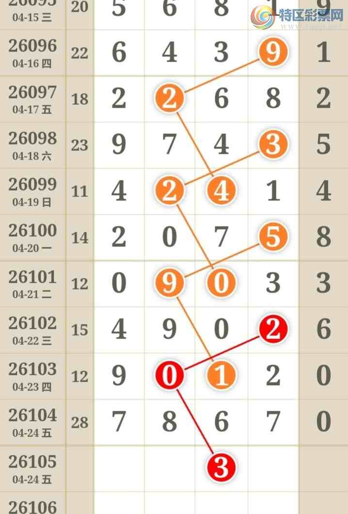 [������] 26105�ڣ����ű㾫�ʺù����Ƽ���ͼ�桿585 / ����:���ű㾫�� / ����ID:1249231