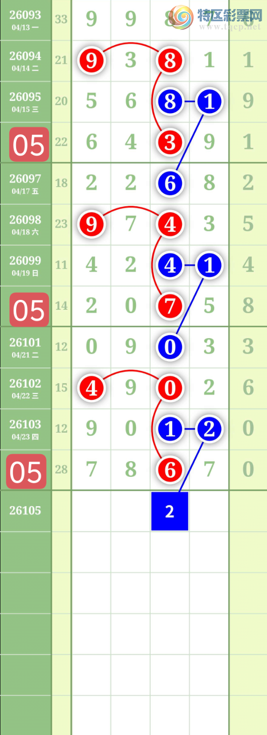 [������] 26105�ڣ�����0527ʮλ��ͼ�桿426 / ����:���³�˫ / ����ID:1248895