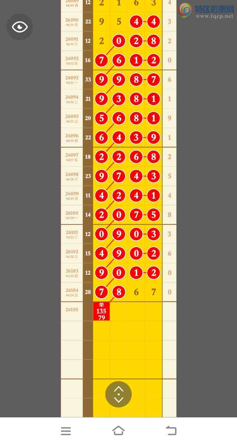 [������] 26105�ڣ�����7ͷ��7867,���ڼ�����һ��ͷ����лѡ����������493 / ����:�������� / ����ID:1249241