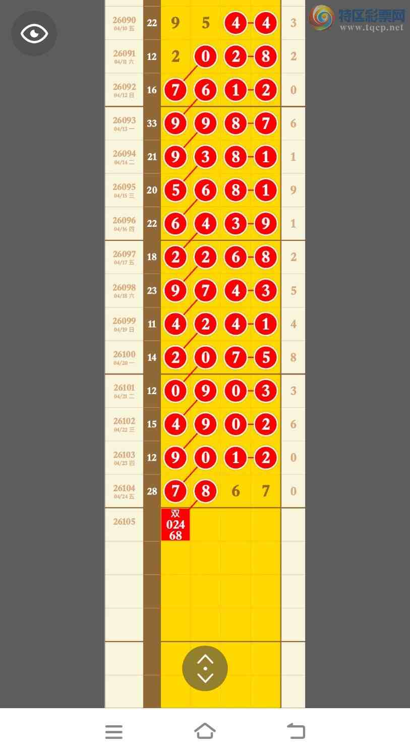 [������] 26105�ڣ�����7ͷ��7867,���ڼ�����һ��ͷ����лѡ����������689 / ����:�������� / ����ID:1249241