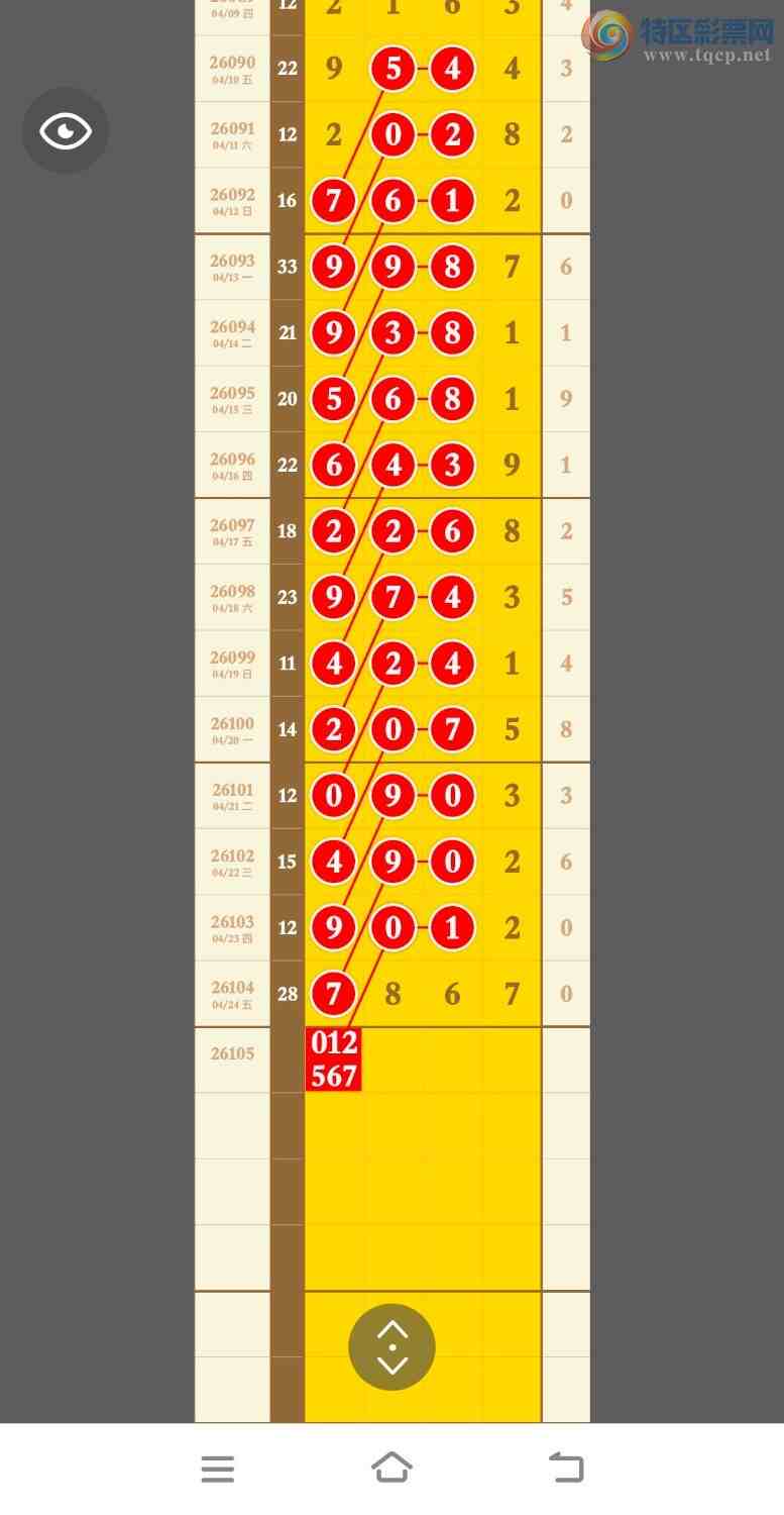 [������] 26105�ڣ�����7ͷ��7867,���ڼ�����һ��ͷ����лѡ����������504 / ����:�������� / ����ID:1249241