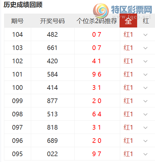 [����3D] 26105�ڣ���λɱ�����30�ں�26�ڣ��Ѹ���...543 / ����:������ɽ / ����ID:1249013