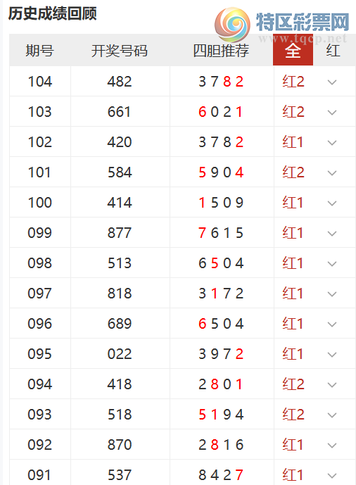 [����3D] 26105�ڣ�����3D��ү���붨λֱѡ����,�ĵ�15����896 / ����:��ү���� / ����ID:1249141