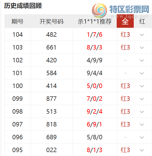 [����3D] 26105�ڣ��񹦴��ɱ���Ƽ�,ɱ1*1*1��10��72 / ����:�񹦴�� / ����ID:1248963