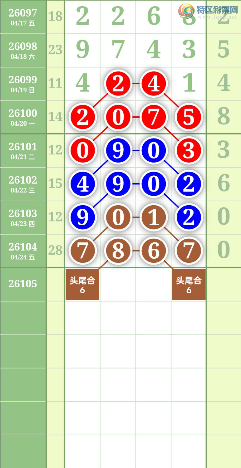 [������] 26105�ڣ����ڵ���һ��λ�á�ͼ�桿448 / ����:����um23314 / ����ID:1248889