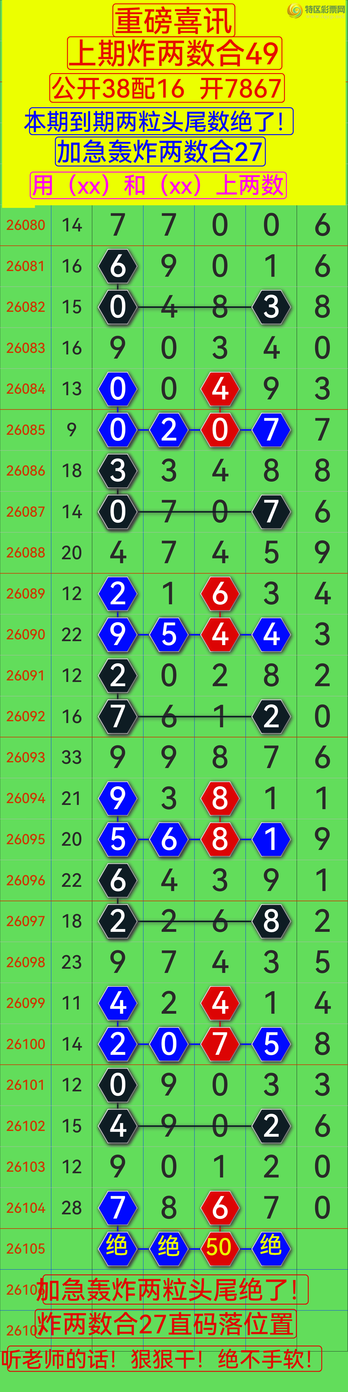 [������] 26105�ڣ� ը16ʮλ ��X86X  �����úøɣ���ͼ��555 / ����:��������0898 / ����ID:1248883