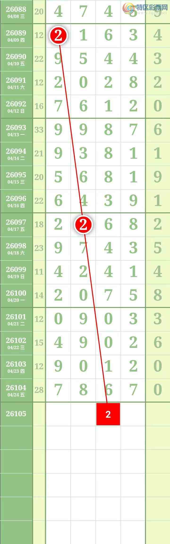 [������] 26105�ڣ������������ ��ͼ�� ��826 / ����:������� / ����ID:1248872