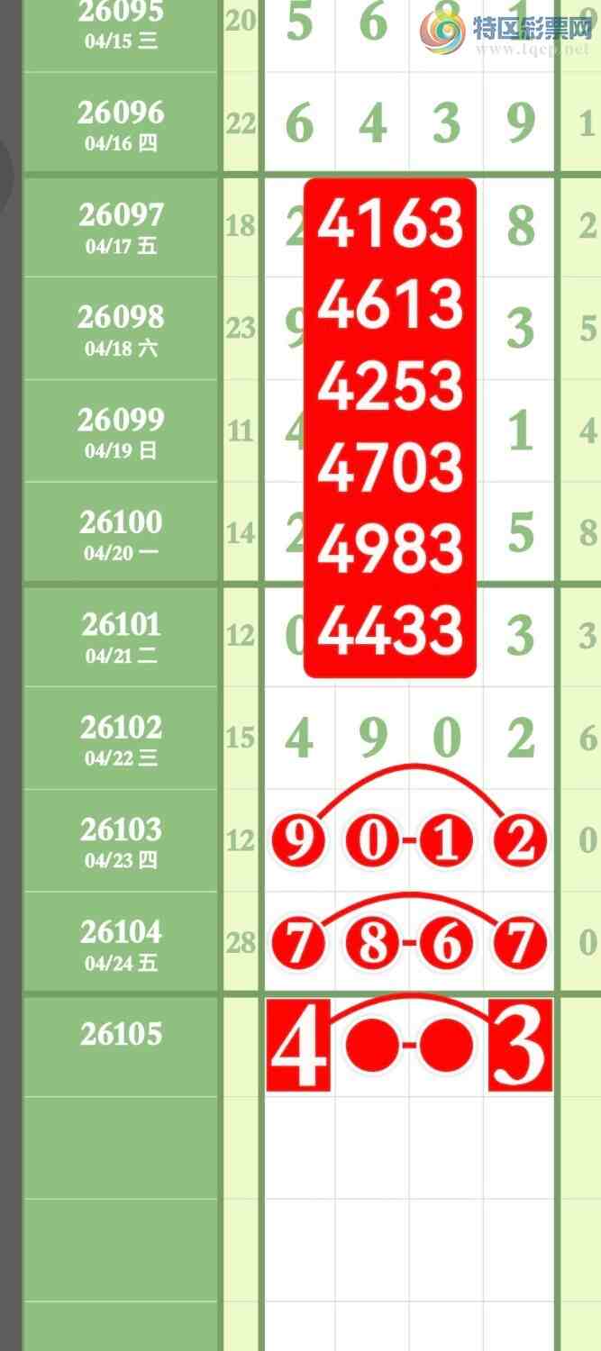 [������] 26105�ڣ���ϲ���ڼӼ�ͷβ����7-7��ͼ�桿520 / ����:����ר�� / ����ID:1249259