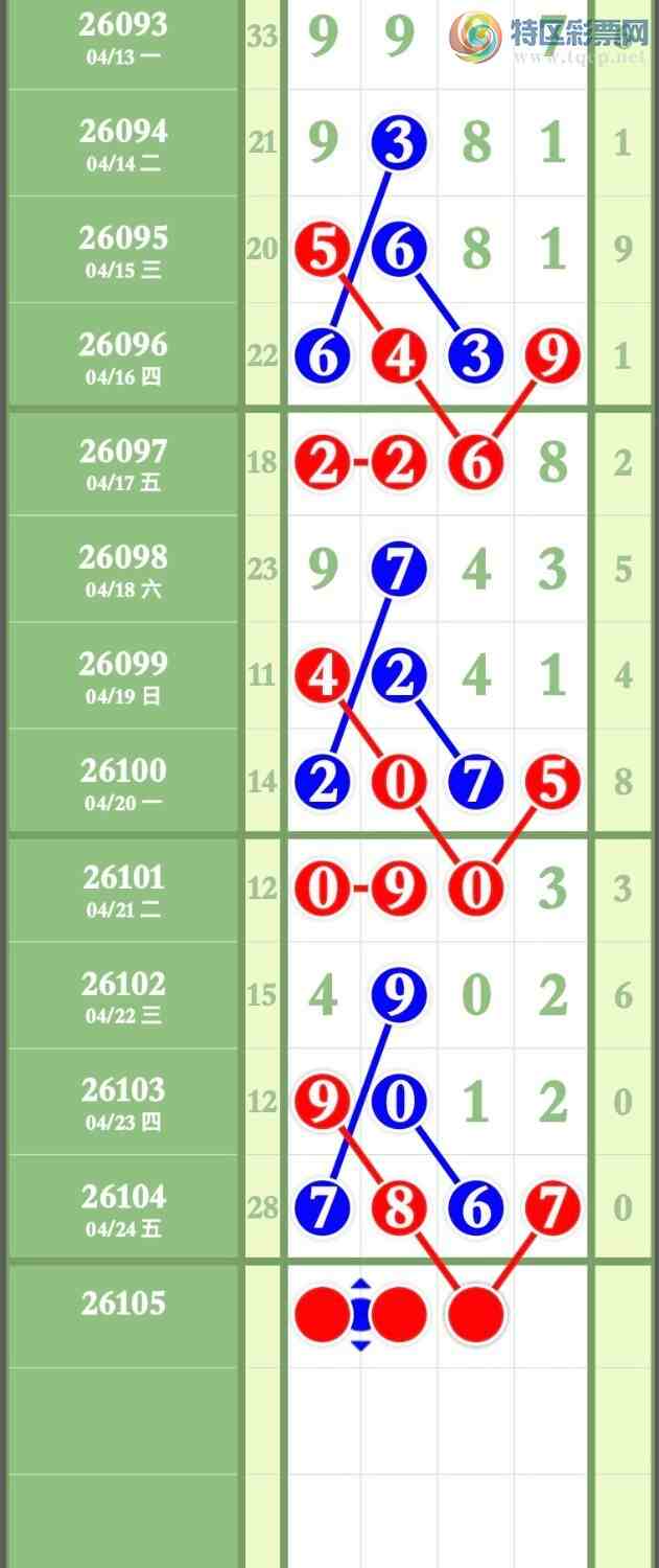 [������] 26105�ڣ���ϲ���ڼӼ�ͷβ����7-7��ͼ�桿273 / ����:����ר�� / ����ID:1249259