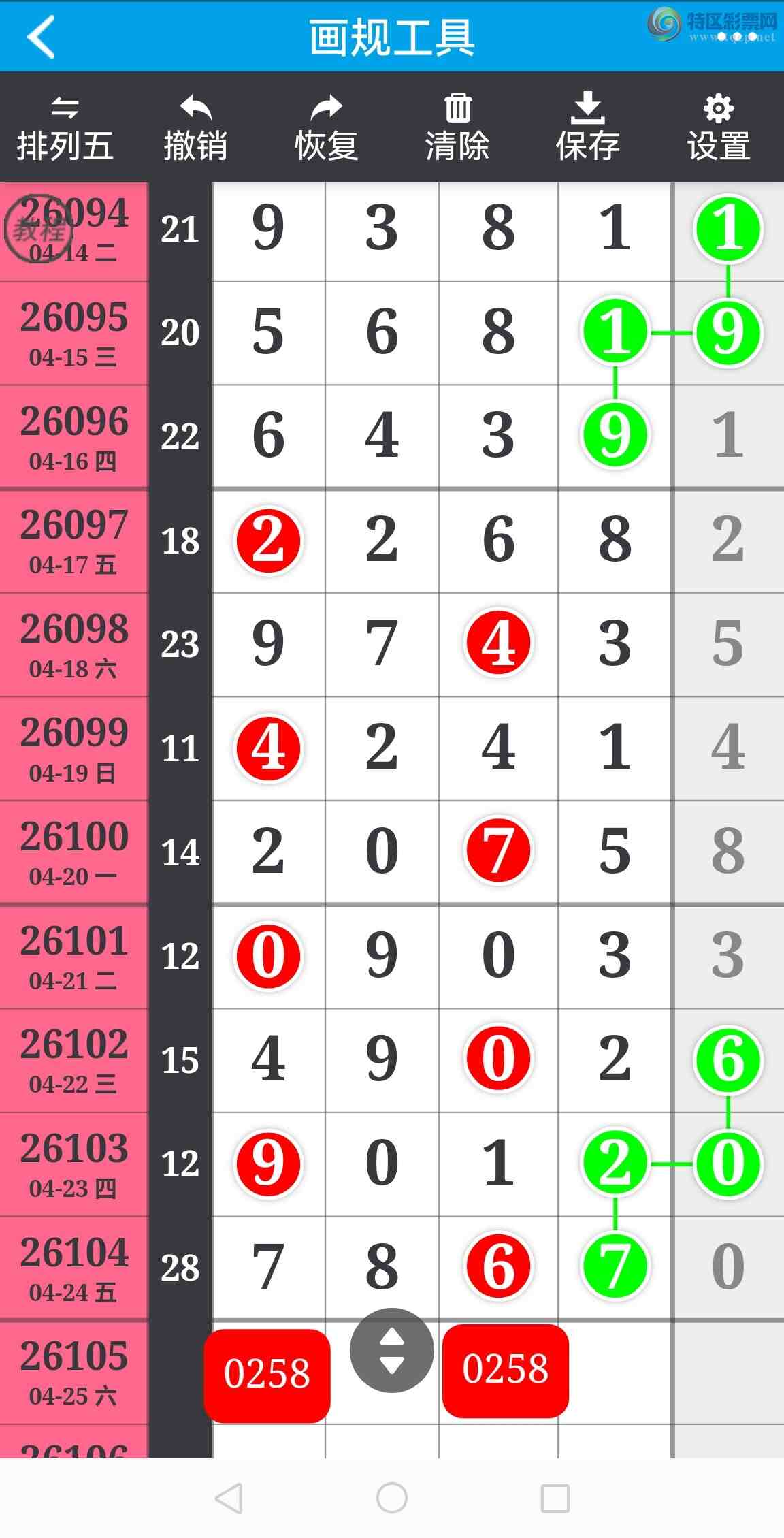 [������] 26105�ڣ���ϲ���Ӽ�����ͷβ�� �жǣ� ��������ͼ��891 / ����:��������100 / ����ID:1248899