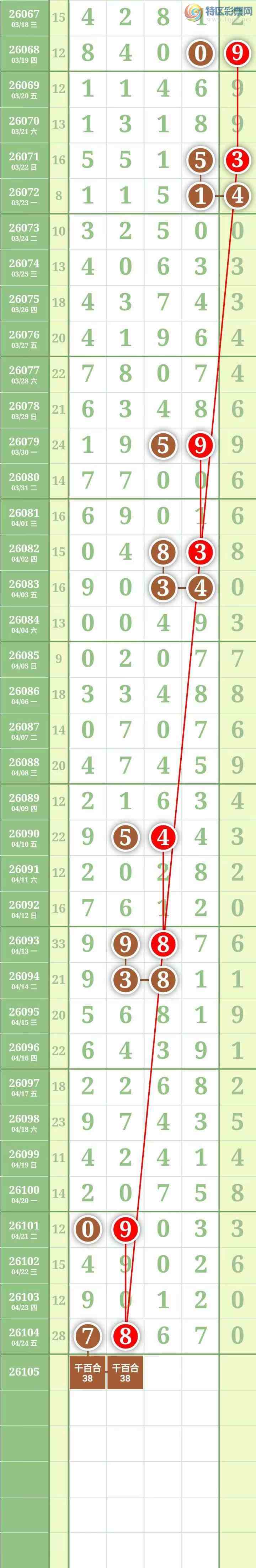 [������] 26105�ڣ������������ ��ͼ�� ��578 / ����:������� / ����ID:1248872