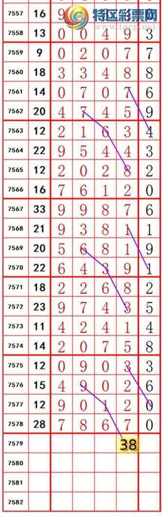 [������] 26105�ڣ����������ڵ���һ��λ�ã��ȣ�123��118��������ͼ�桿98 / ����:������ʦ�� / ����ID:1249079