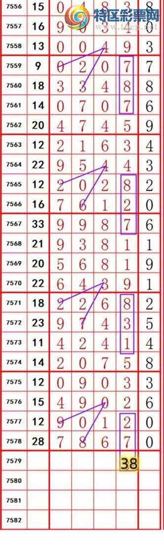 [������] 26105�ڣ����ڶ�λβ��λ�ã�ץβ��β׼β����ͼ�桿135 / ����:�ĸ� / ����ID:1249076