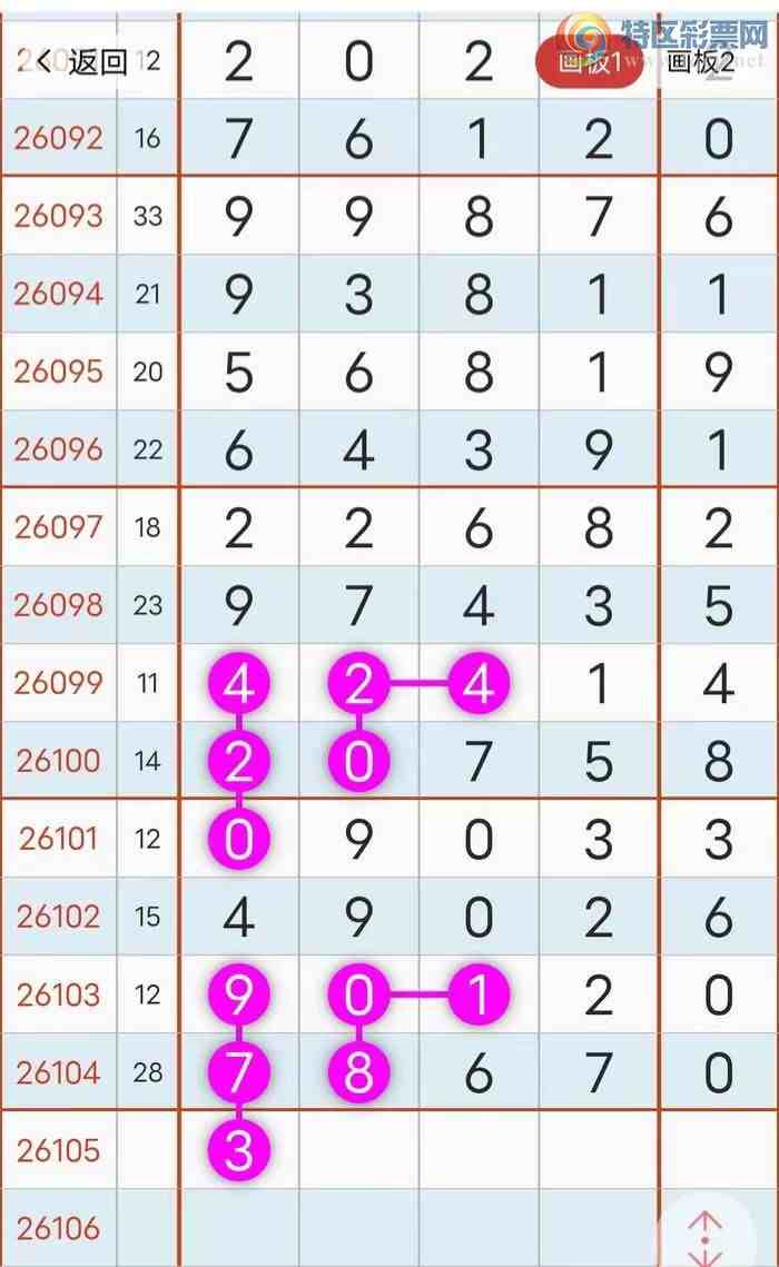 [������] 26105�ڣ� �ο�  β3269 ͷ9510��λ 326+ 63++  325+ ��ͼ�桿531 / ����:���Ʒɸ� / ����ID:1249271