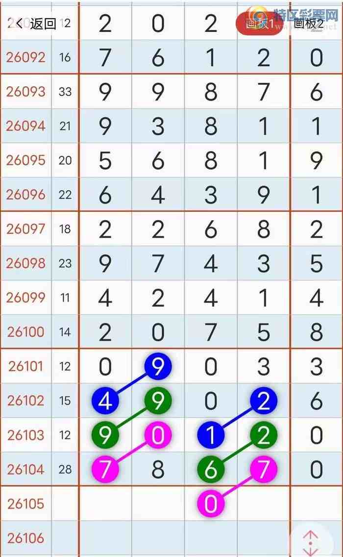 [������] 26105�ڣ� �ο�  β3269 ͷ9510��λ 326+ 63++  325+ ��ͼ�桿126 / ����:���Ʒɸ� / ����ID:1249271