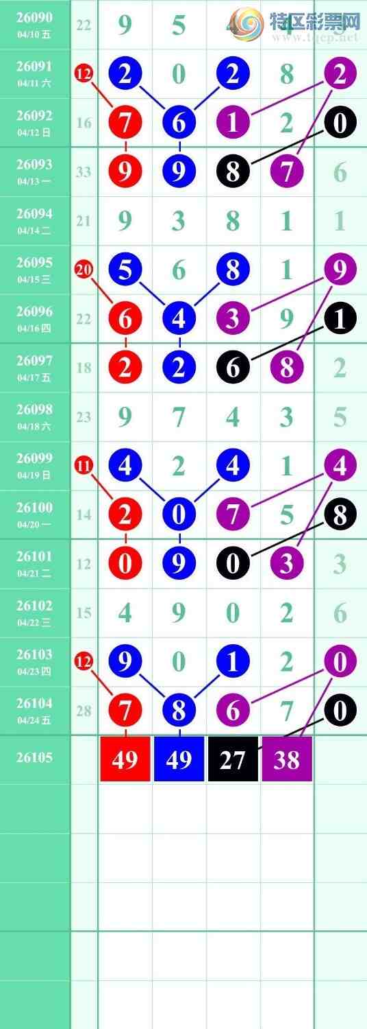 [������] 26105�ڣ��ݹ���ͷβ��Χ��ͷβ������������ͼ�桿868 / ����:�ݹ���β / ����ID:1249129